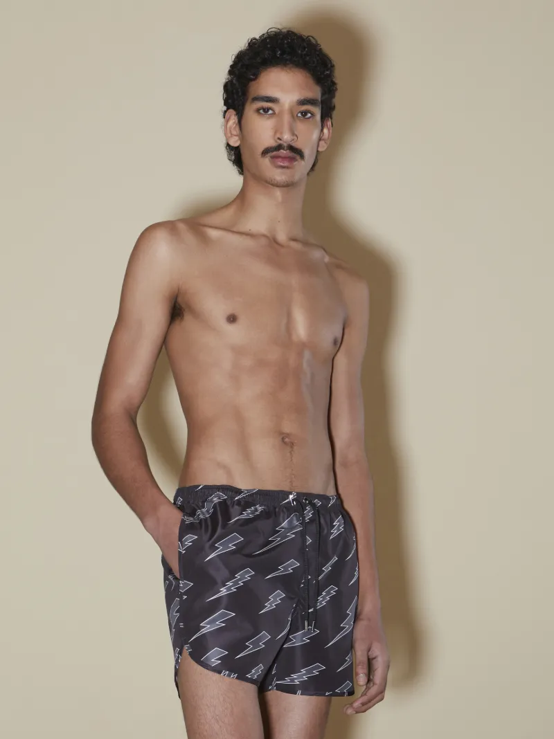 Men s Swimwear Neilbarrett