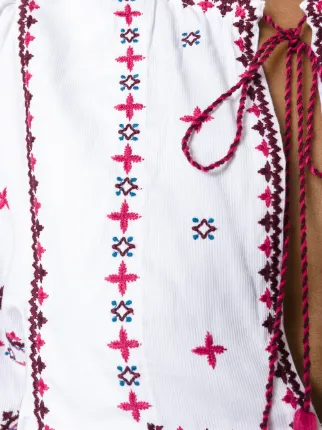 Women dresses sindhi dresses pictures Women dresses sindhi dresses pictures