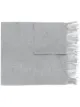 Image 1 of N.Peal woven shawl