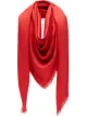 Fendi Signature Shawl