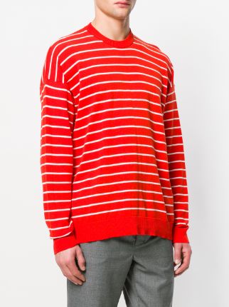 crewneck striped sweater展示图