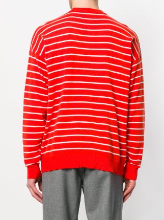 crewneck striped sweater展示图