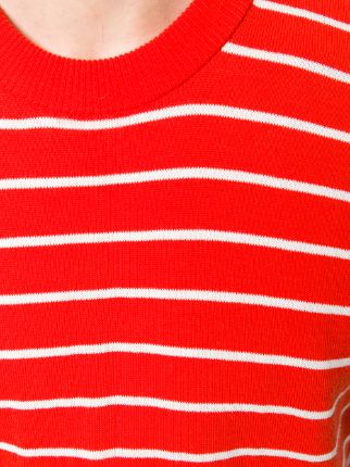 crewneck striped sweater展示图