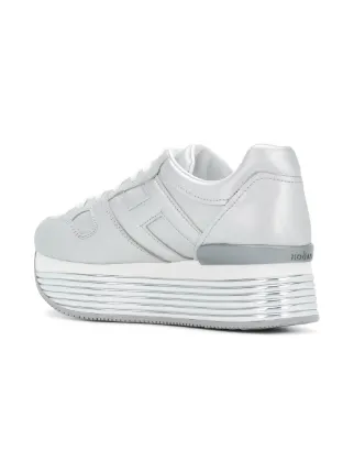 hogan platform hogan platform