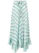 Image 1 of Zimmermann striped maxi skirt