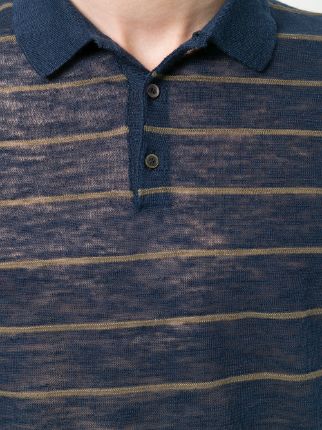 striped polo shirt展示图