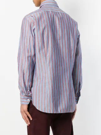 striped shirt展示图