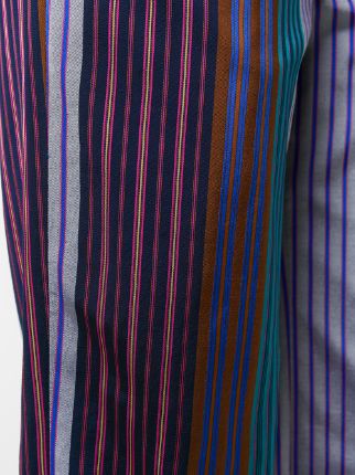 striped wide-leg trousers展示图