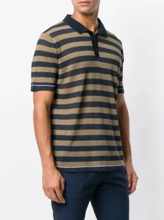 striped polo shirt展示图