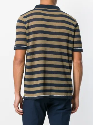 striped polo shirt展示图