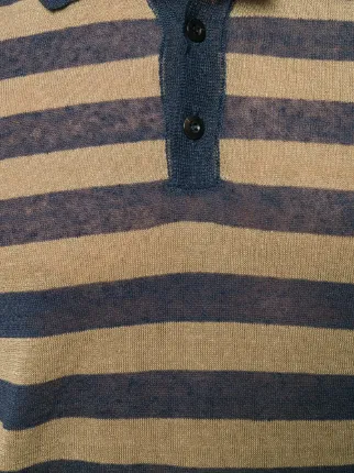 striped polo shirt展示图