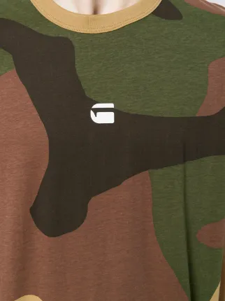 camouflage print T-shirt展示图