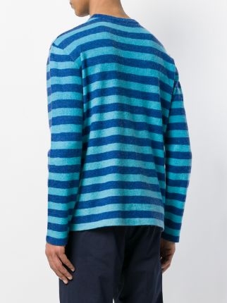 striped style sweater展示图