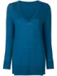 Imagen 1 de Sottomettimi lightweight knit jumper