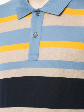 multi-stripe polo shirt展示图