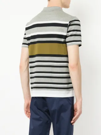 multi-stripe polo shirt展示图