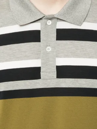 multi-stripe polo shirt展示图