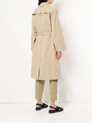 classic trench coat展示图