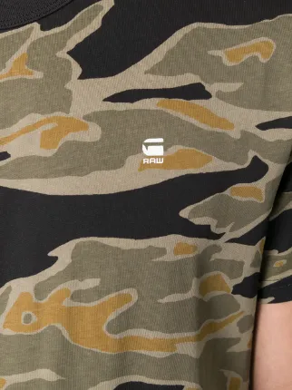 camouflage T-shirt展示图