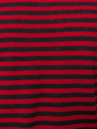 striped sweater展示图