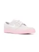Image 2 sur Nike baskets NIKE SB Zoom Stefan Janoski