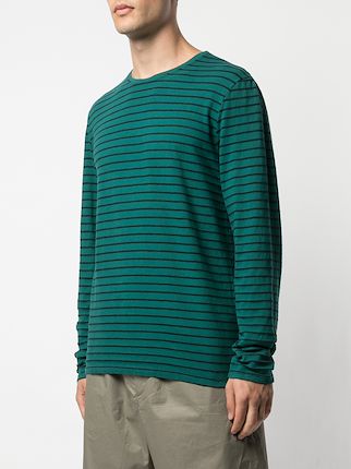 longsleeved striped T-shirt展示图