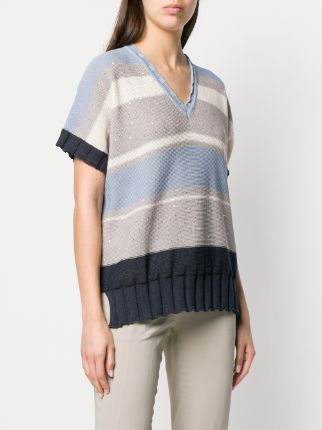 striped knitted top展示图