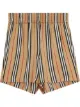 Image 1 of Burberry Icon Stripe shorts
