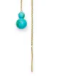 IPPOLITA 18kt yellow gold Nova Threader turquoise drop earrings