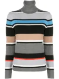 Aztech Mountain Matterhorn turtle neck stripe jumper - Blue