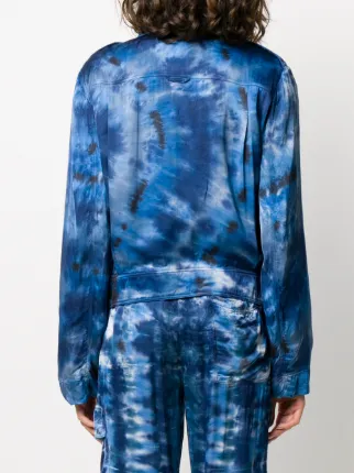 tie dye print jacket展示图