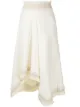 Image 1 of Framed Sunday asymmetric midi skirt