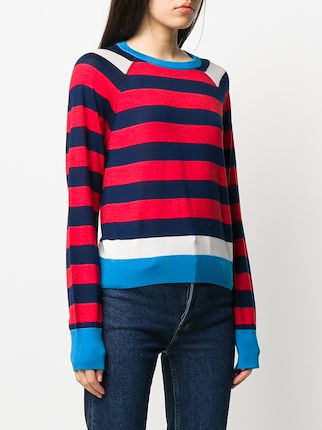 slim fit striped jumper展示图