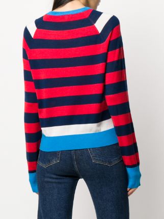 slim fit striped jumper展示图