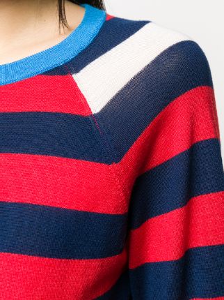 slim fit striped jumper展示图