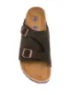 Birkenstock Zurich sandals
