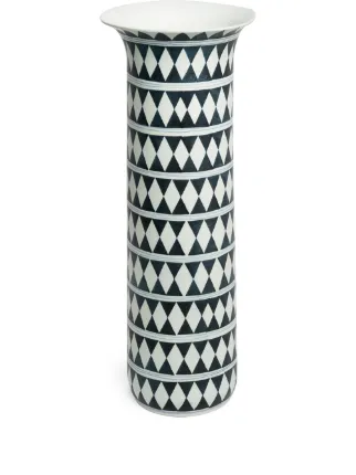 L'Objet