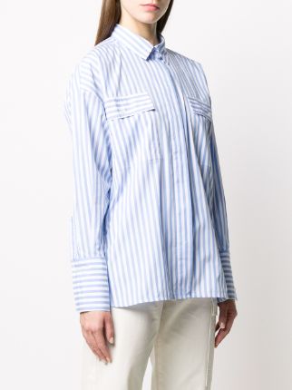 Void striped shirt展示图