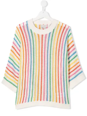 maglioni per ragazze