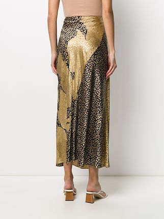 leopard print maxi skirt展示图