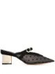 Image 1 of Nicholas Kirkwood Prism Dot 60mm mules