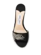 Jimmy Choo Stacey 85mm mules