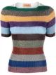 Image 1 of Missoni metallic striped knit top