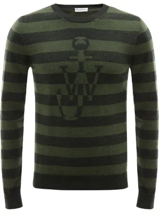 JW Anderson