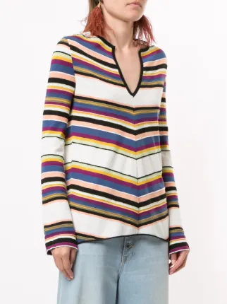 striped V-neck jumper展示图