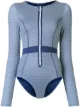 Image 1 of Duskii Gigi long-sleeved swimsuit