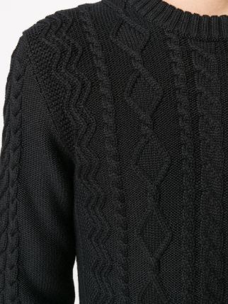 crew neck cable knit sweater展示图