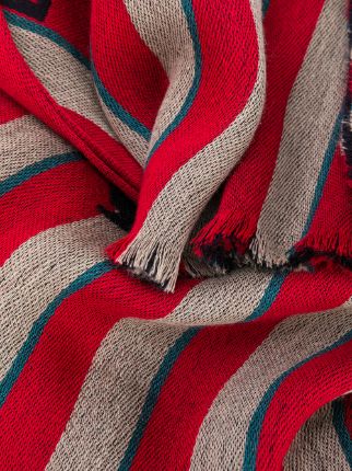 striped wool scarf展示图