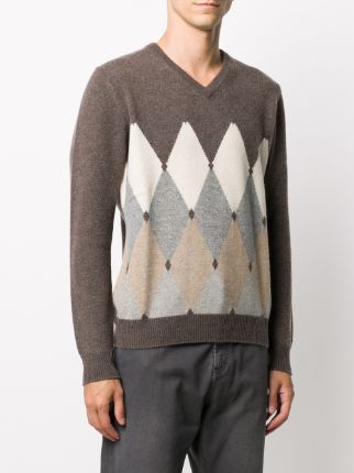 argyle knit jumper展示图