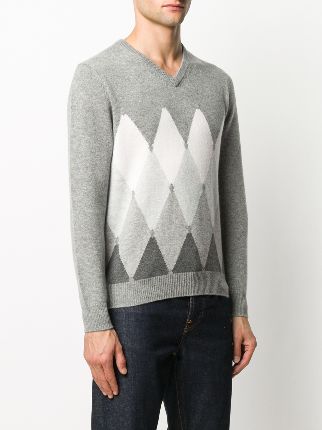 argyle knit jumper展示图